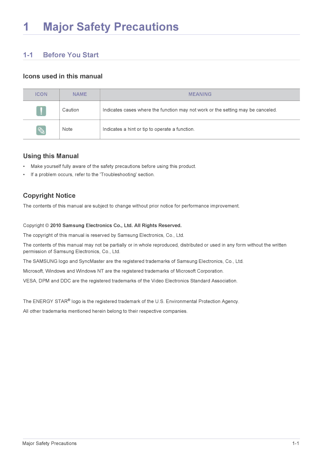 Samsung BX2031 Major Safety Precautions, Before You Start, Icons used in this manual, Using this Manual, Copyright Notice 