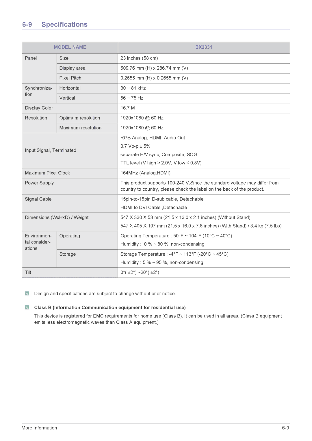 Samsung BX2231, BX2431, BX2031N, BX1931N user manual BX2331 