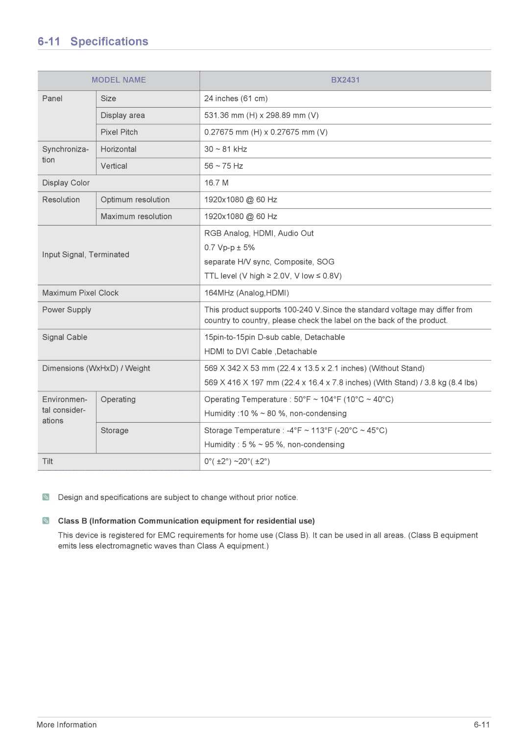 Samsung BX2331, BX2231, BX2031N, BX1931N user manual BX2431 