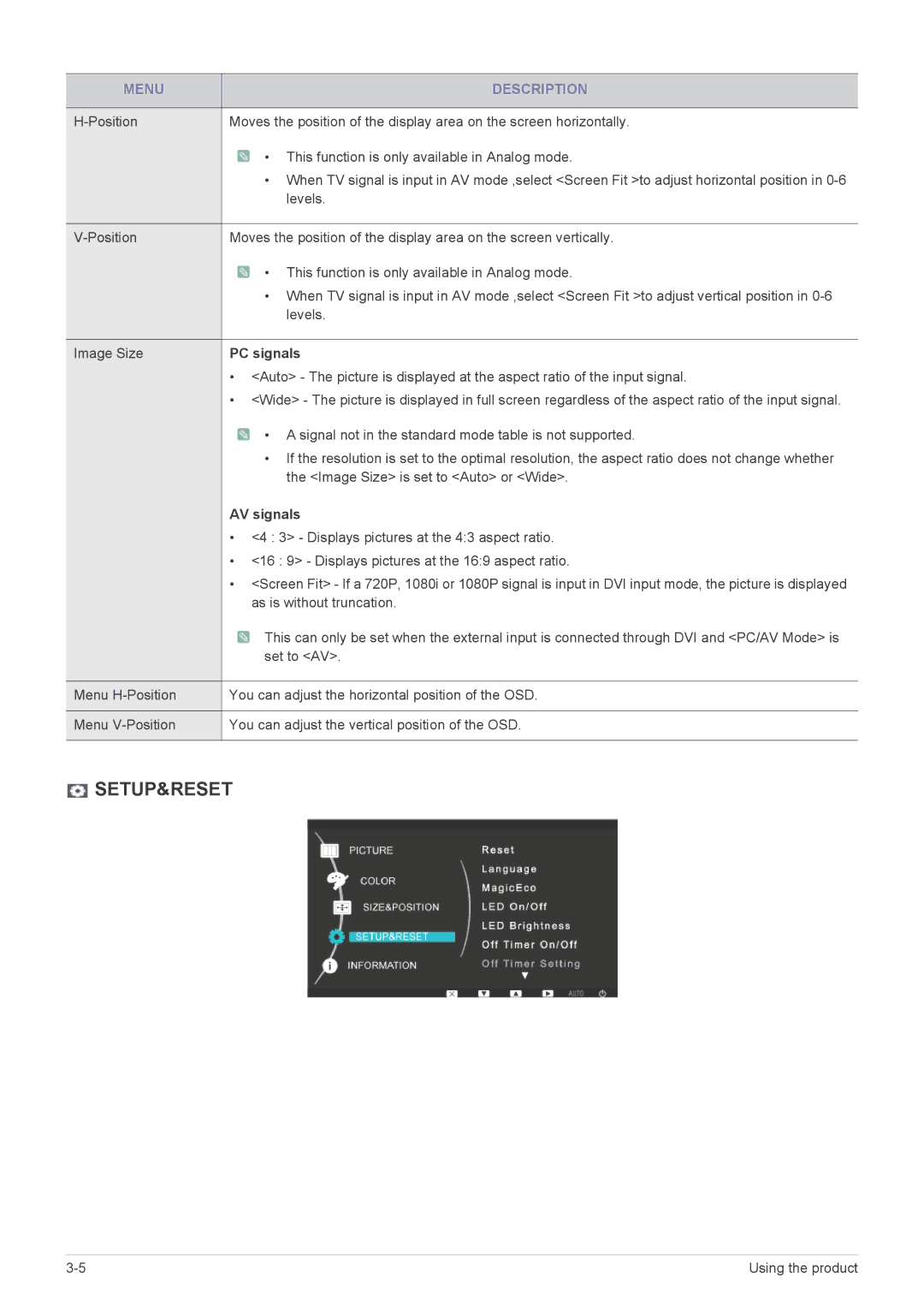 Samsung BX2035, BX2335, BX2235 user manual PC signals, AV signals 