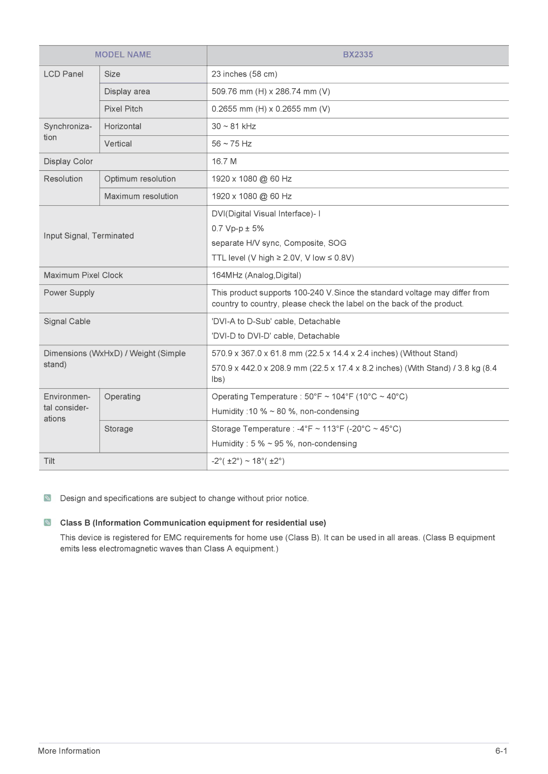 Samsung BX2335, BX2235, BX2035 user manual 