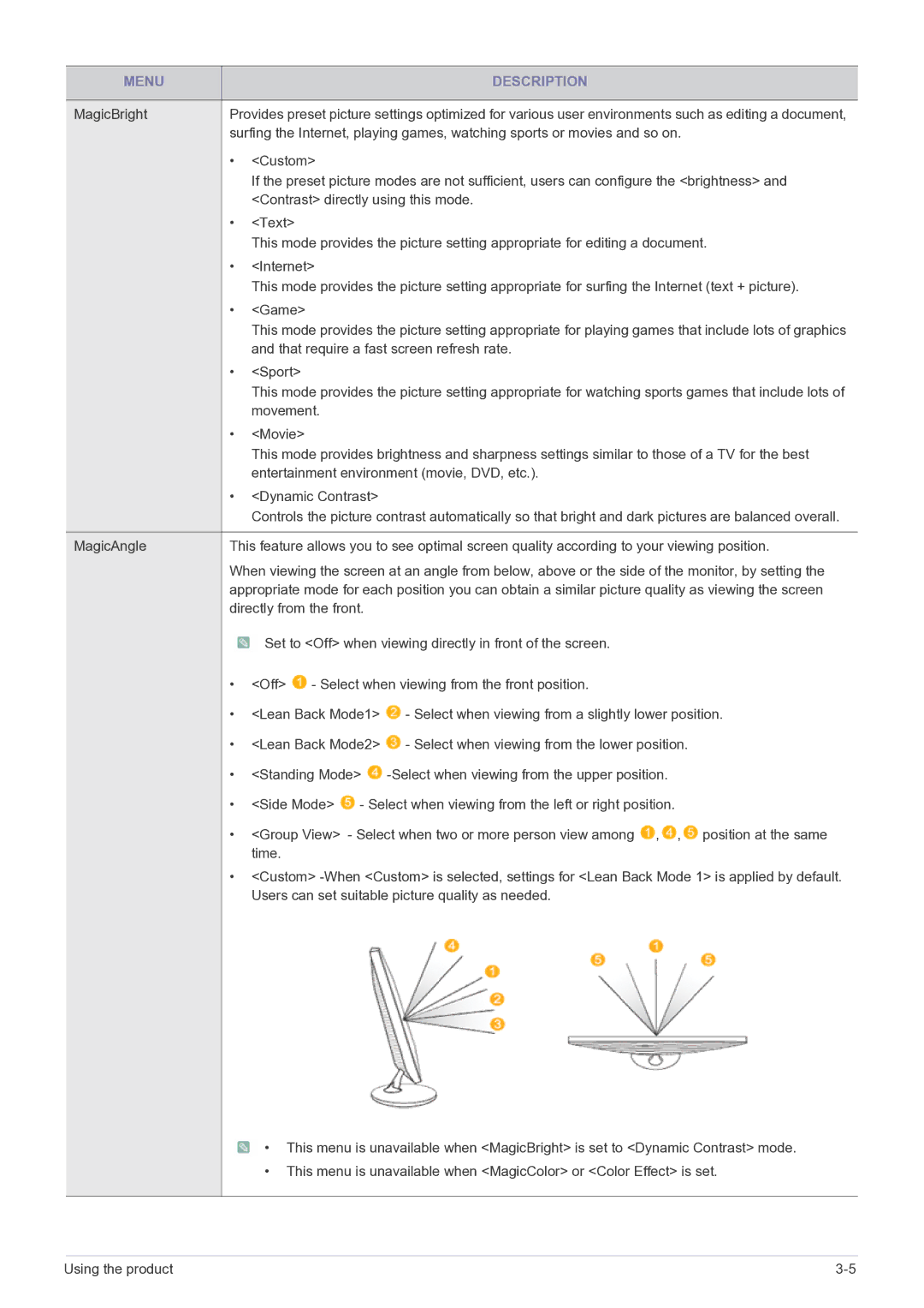 Samsung BX2035, BX2335, BX2235 user manual That require a fast screen refresh rate 