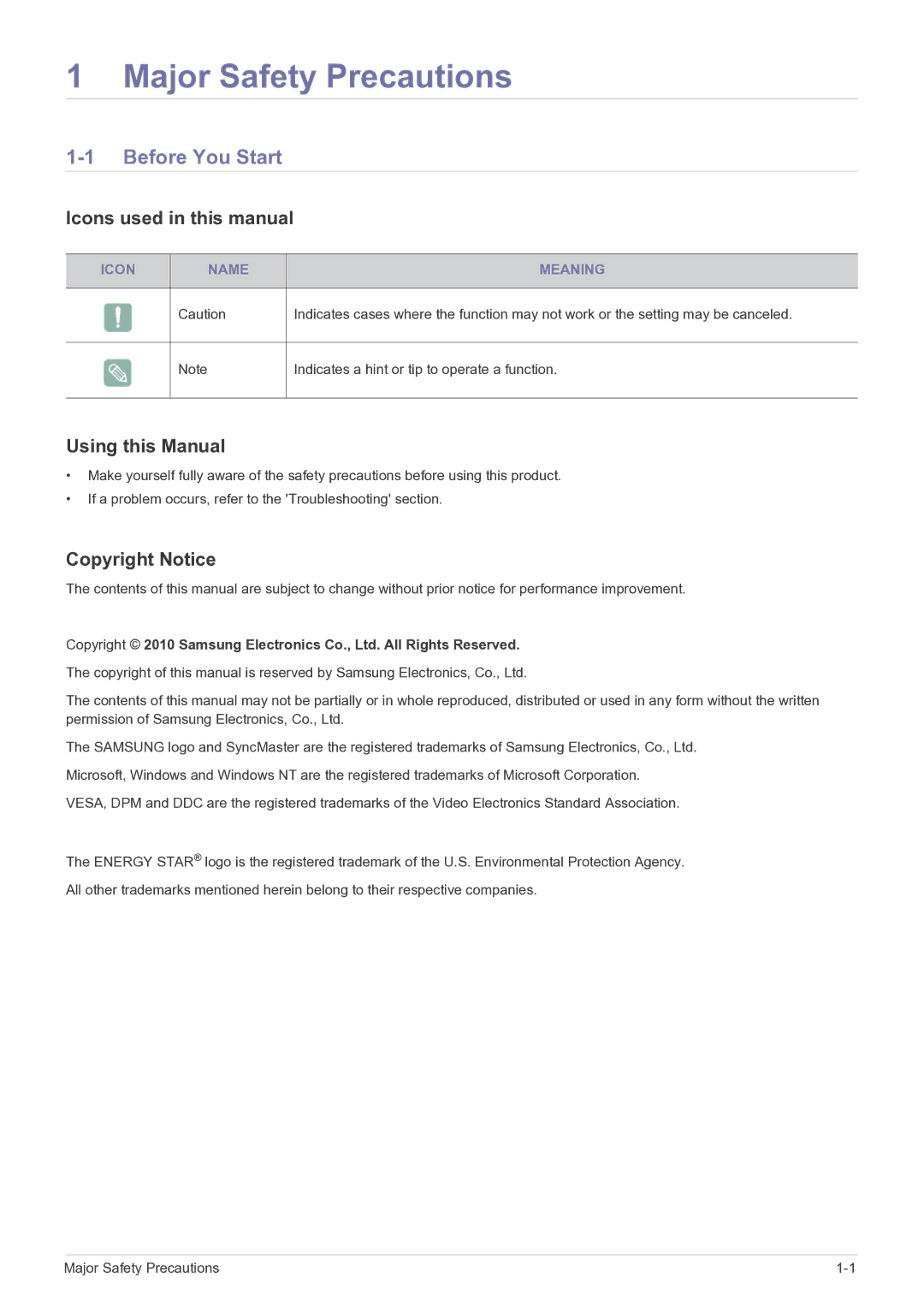 Samsung BX2335 Major Safety Precautions, Before You Start, Icons used in this manual, Using this Manual, Copyright Notice 