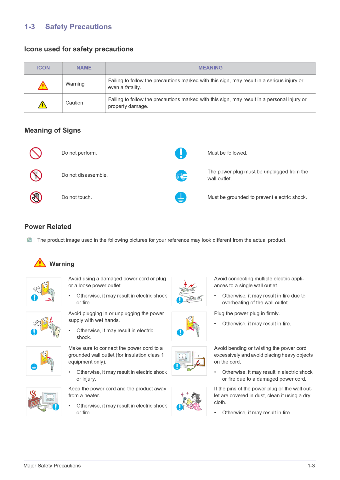 Samsung BX2035, BX2335, BX2235 Safety Precautions, Icons used for safety precautions, Meaning of Signs, Power Related 