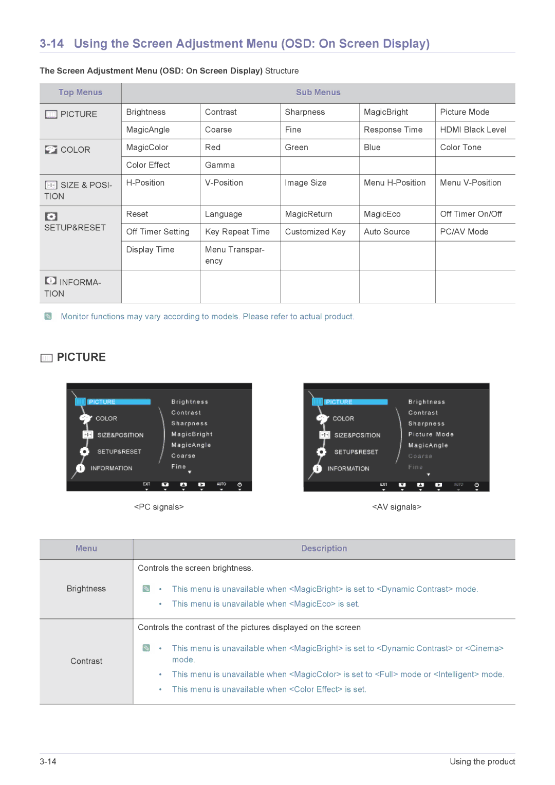 Samsung BX2450L Using the Screen Adjustment Menu OSD On Screen Display, Top Menus Sub Menus, Menu Description, Mode 