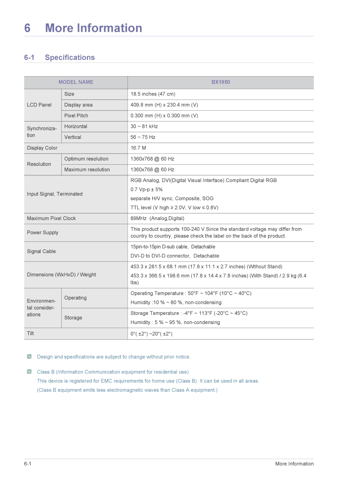 Samsung BX2050N, BX2350, BX2250N, BX1950N, BX2450L, BX2450N user manual Specifications, Model Name 