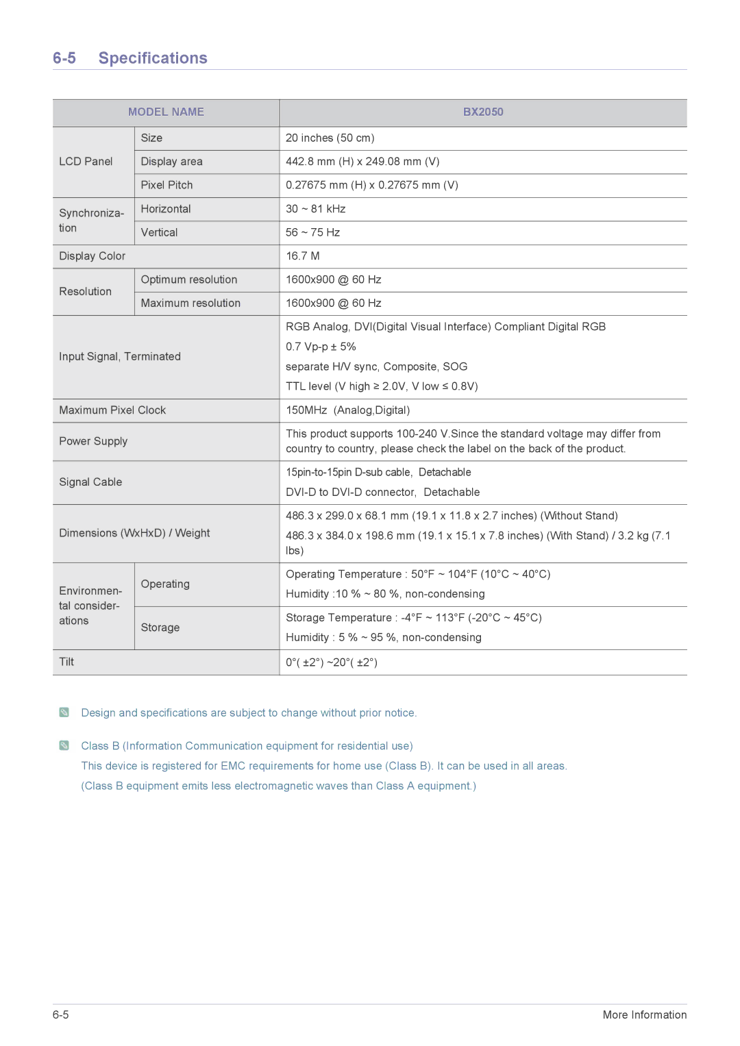 Samsung BX2450L, BX2350, BX2250N, BX2050N, BX1950N, BX2450N user manual 