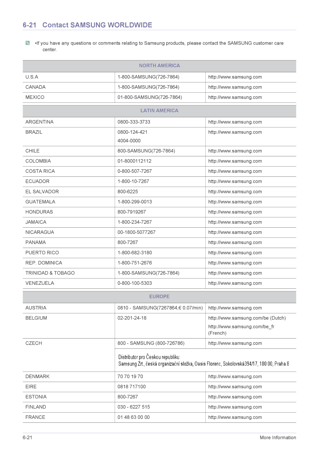 Samsung BX2050N, BX2350, BX2250N, BX1950N, BX2450L, BX2450N Contact Samsung Worldwide, North America, Latin America, Europe 