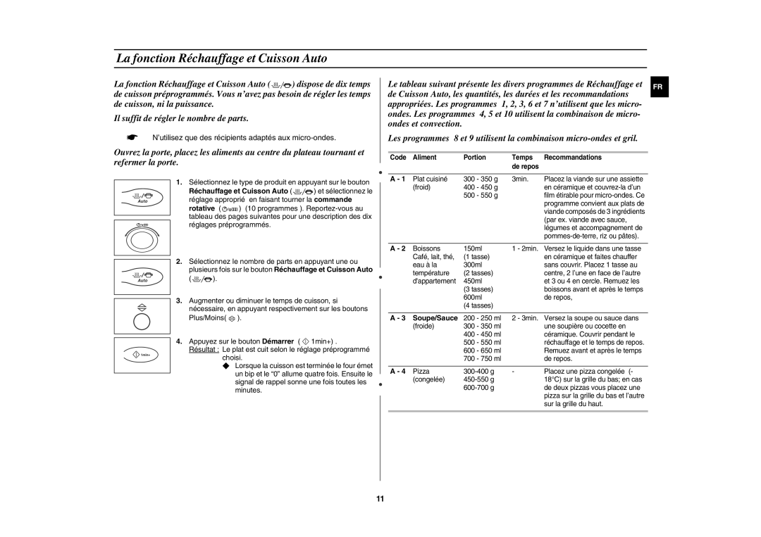 Samsung C100-5/XEF manual La fonction Réchauffage et Cuisson Auto,  N’utilisez que des récipients adaptés aux micro-ondes 