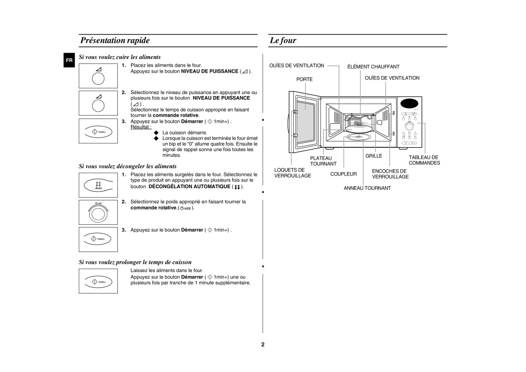 Samsung C100-5/XEF manual Présentation rapide, Le four, Bouton Décongélation Automatique, Commande rotative 