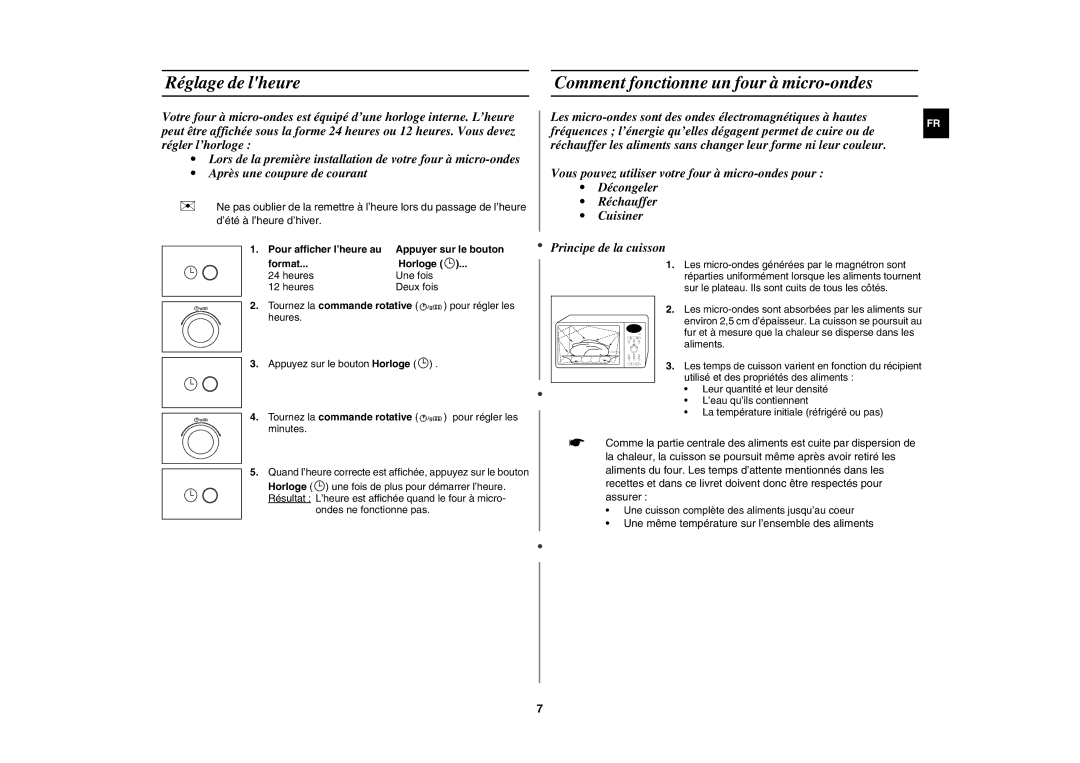 Samsung C100-5/XEF Réglage de lheure Comment fonctionne un four à micro-ondes, Pour afficher l’heure au, Format Horloge 