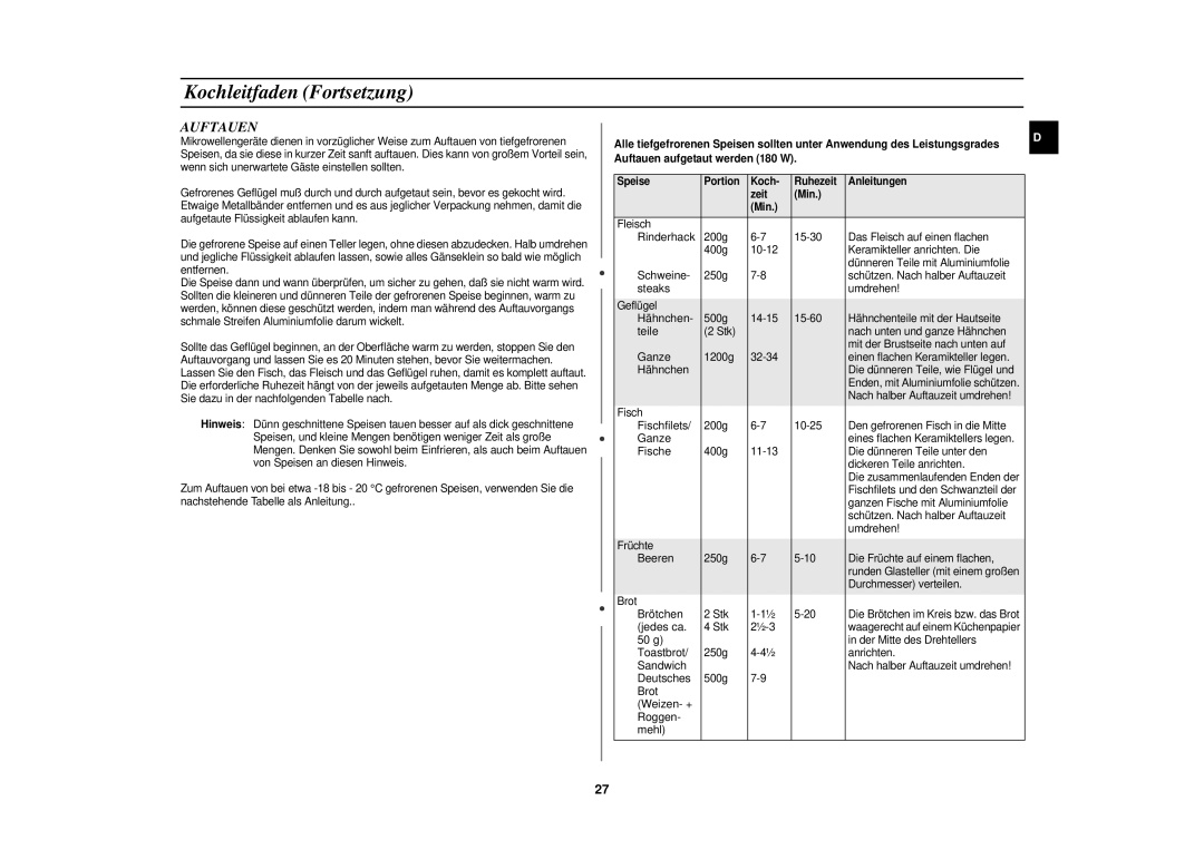 Samsung C100M-SL/XEG, C100-5/XEG, C100M-5SL/XEG, C100-5SL/XEN, C100-5/XEN, C100/XEG, C100-SL/XEG manual Auftauen, Fische 