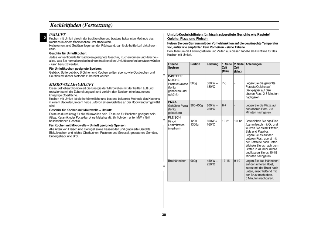 Samsung C100-5SL/XEN, C100-5/XEG, C100M-5SL/XEG, C100-5/XEN, C100/XEG, C100-SL/XEG, C100M-SL/XEG manual Mikrowelle+Umluft 