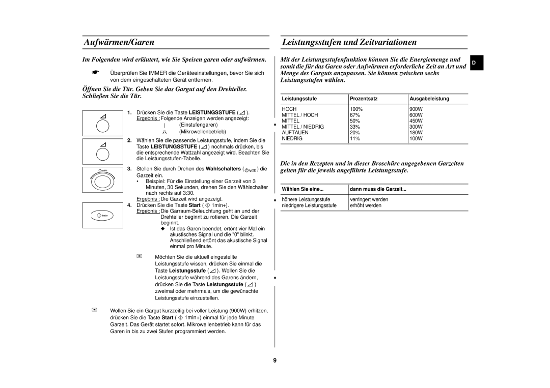 Samsung C100-5SL/XEN manual Aufwärmen/Garen Leistungsstufen und Zeitvariationen, Leistungsstufe Prozentsatz Ausgabeleistung 