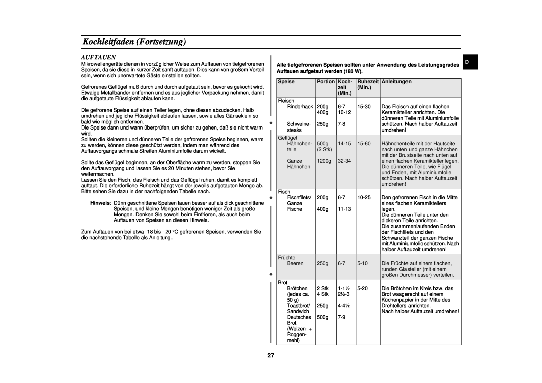 Samsung C100M-SL/XEG, C100-5/XEG, C100M-5SL/XEG, C100-5SL/XEN, C100-5/XEN manual Kochleitfaden Fortsetzung, Auftauen, Ruhezeit 