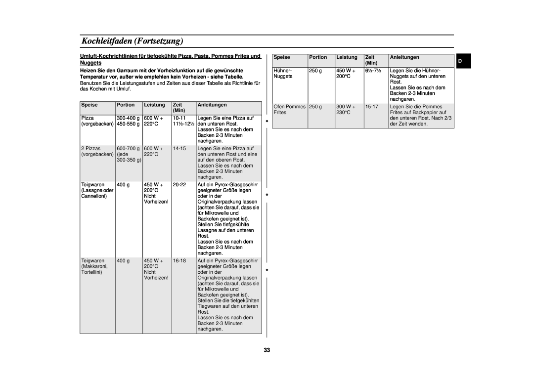 Samsung C100-SL/XEG, C100-5/XEG, C100M-5SL/XEG, C100-5SL/XEN, C100-5/XEN, C100/XEG manual Kochleitfaden Fortsetzung, 6½-7½ 