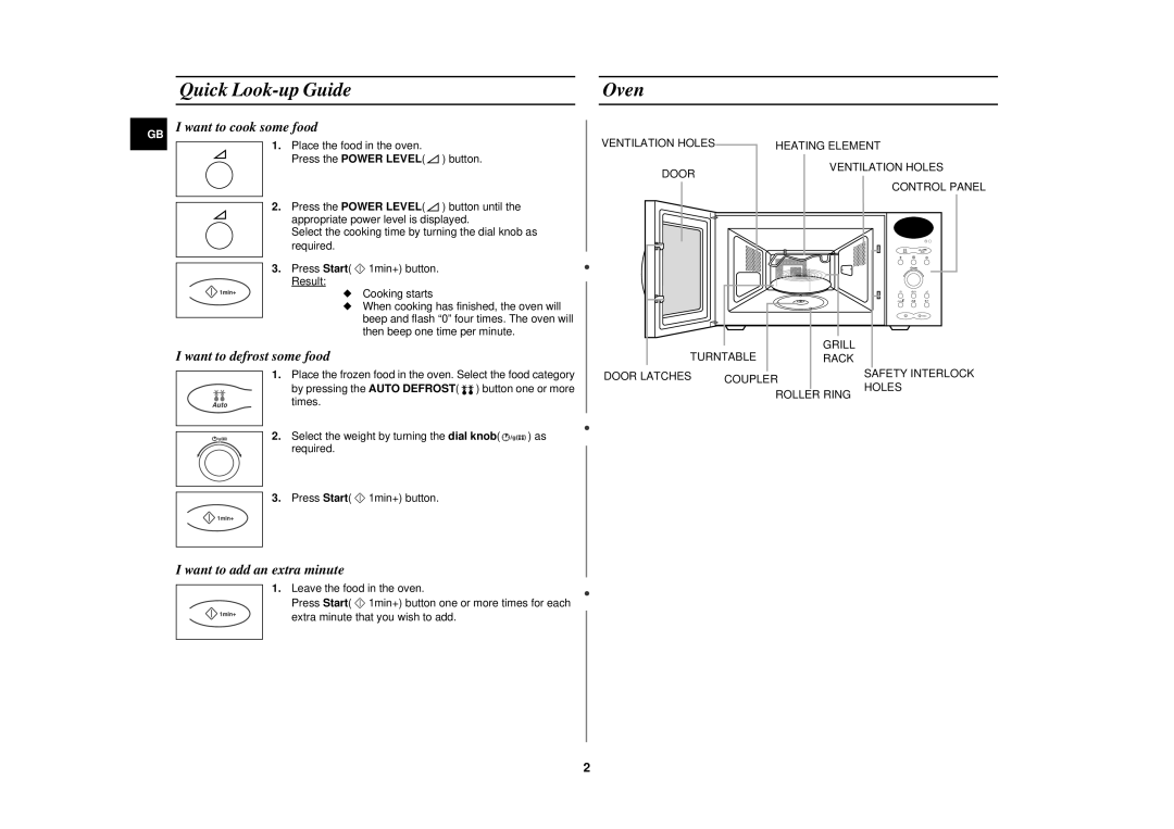 Samsung C100B, C101F, C101B, C101T, C100F, C100T technical specifications Quick Look-up Guide Oven, Want to cook some food 