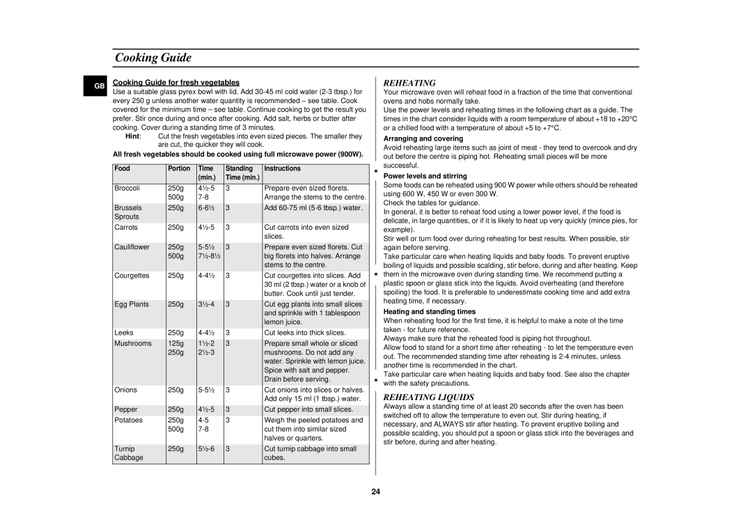 Samsung C101F, C100B, C101B, C101T, C100F, C100T technical specifications Reheating Liquids 