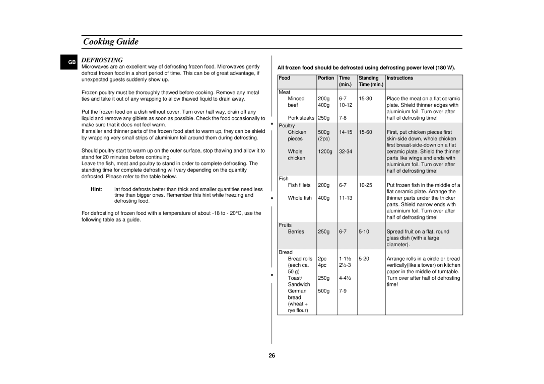 Samsung C100B, C101F, C101B, C101T, C100F, C100T technical specifications Defrosting 