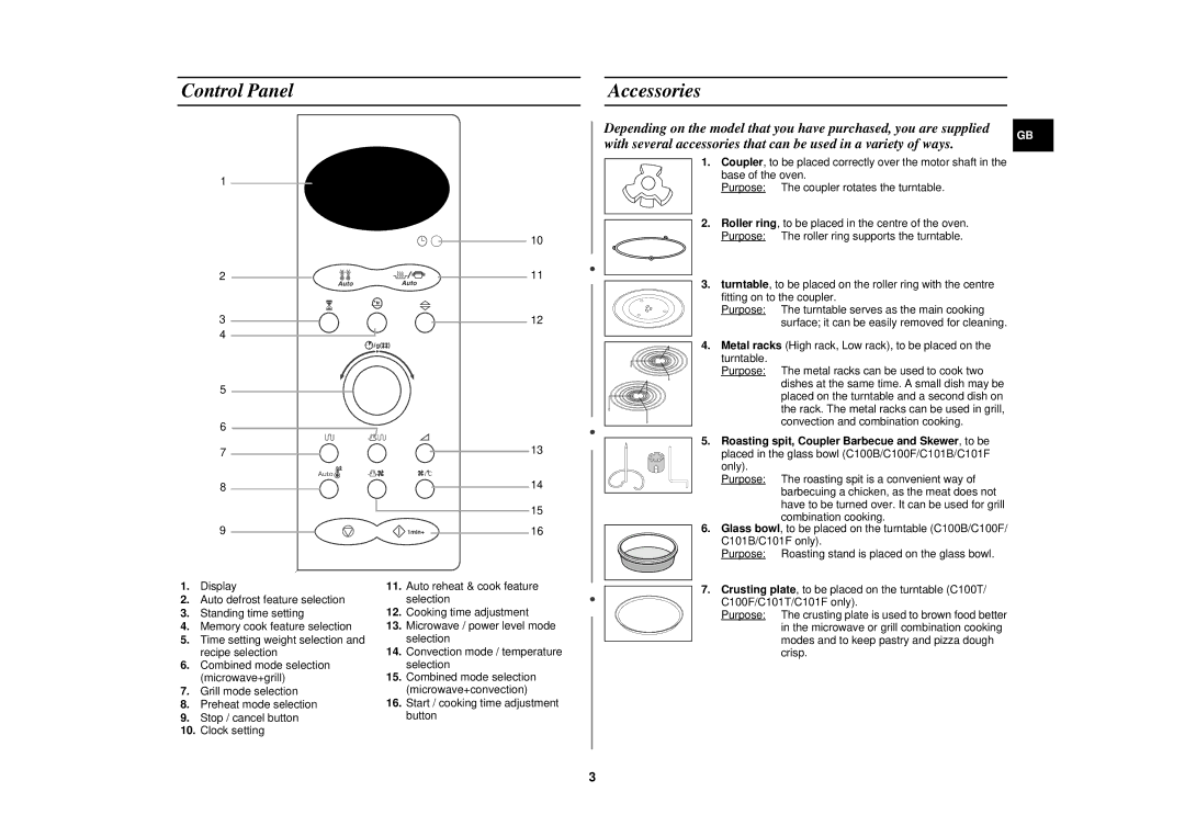 Samsung C101B, C101F, C100B, C101T, C100F, C100T technical specifications Control Panel Accessories 