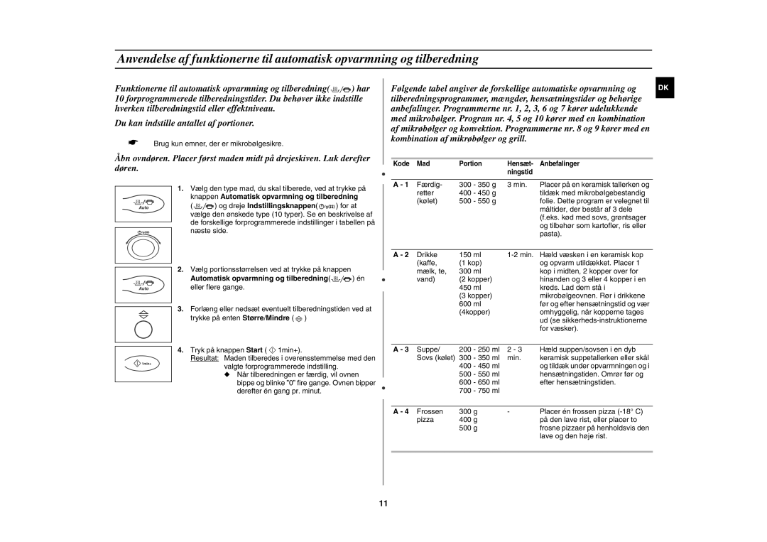 Samsung C100C-5/XEE, C100C-5S/XEE, C100C/XEE manual Automatisk opvarmning og tilberedning én eller flere gange 