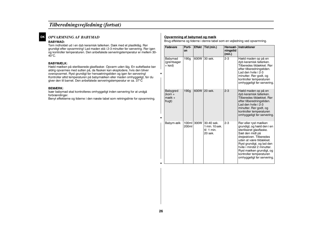 Samsung C100C-5/XEE, C100C-5S/XEE, C100C/XEE manual Opvarmning AF Babymad, Opvarmning af babymad og mælk 