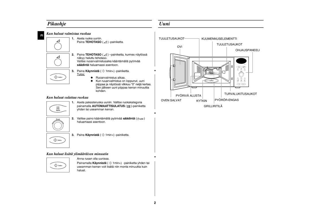 Samsung C100C-5/XEE, C100C-5S/XEE, C100C/XEE manual Pikaohje, Uuni 