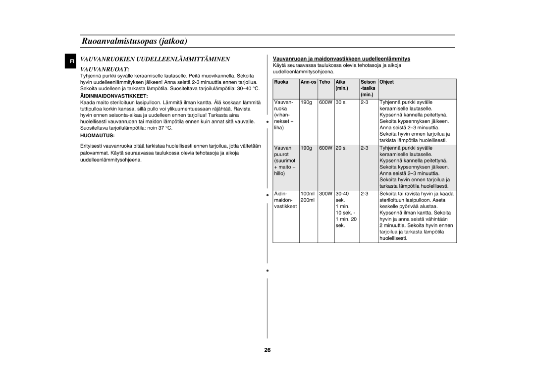 Samsung C100C-5/XEE, C100C-5S/XEE, C100C/XEE manual Vauvanruokien Uudelleenlämmittäminen Vauvanruoat, Äidinmaidonvastikkeet 