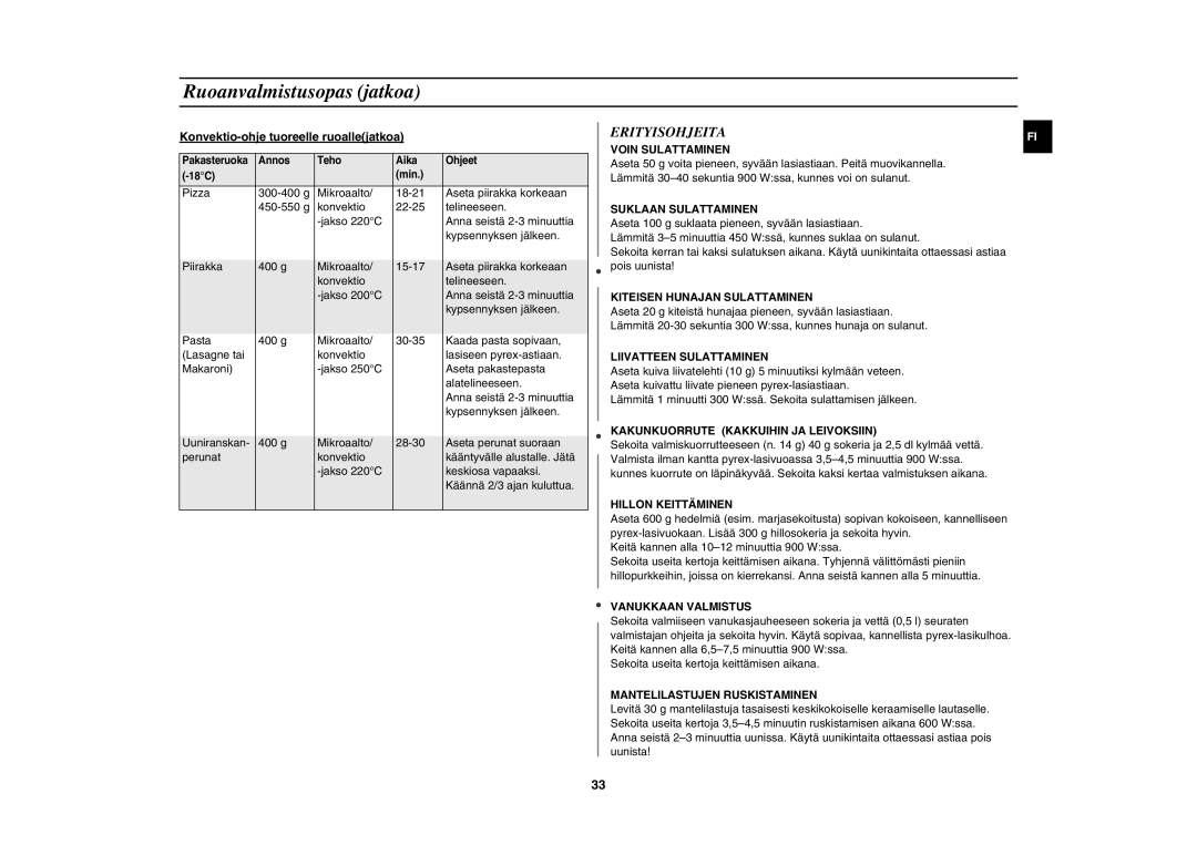 Samsung C100C-5S/XEE, C100C/XEE, C100C-5/XEE manual Erityisohjeita, Voin Sulattaminen 