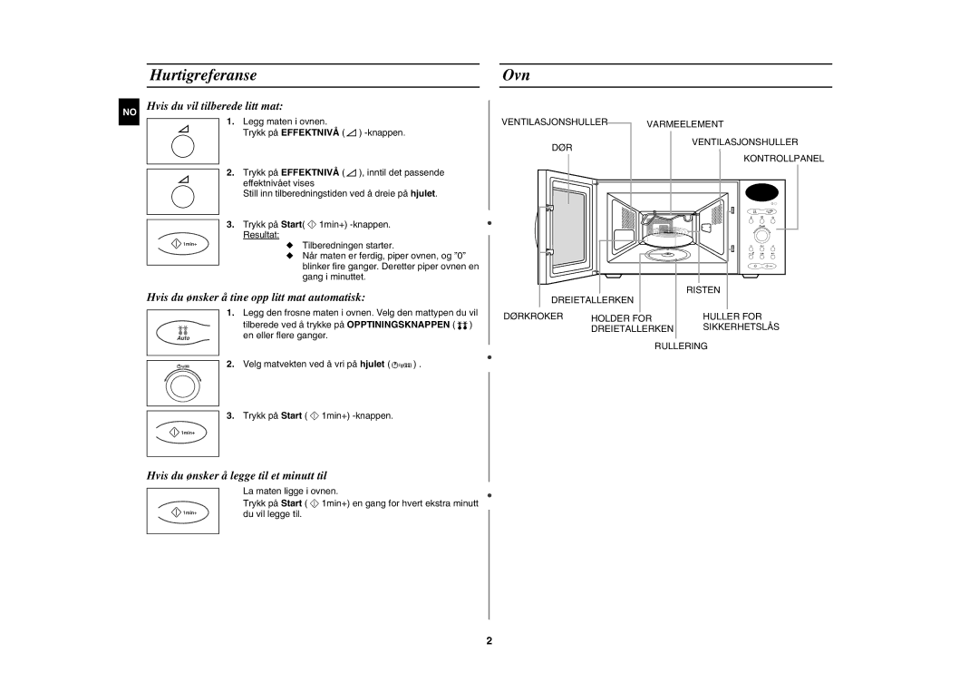 Samsung C100C-5/XEE, C100C-5S/XEE, C100C/XEE manual Hurtigreferanse, Ovn 