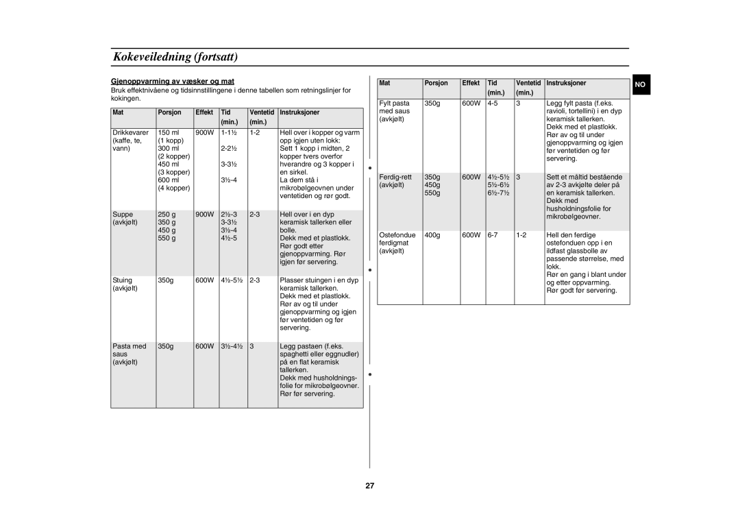 Samsung C100C-5S/XEE, C100C/XEE, C100C-5/XEE manual Gjenoppvarming av væsker og mat 