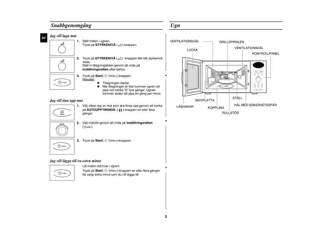 Samsung C100C-5/XEE, C100C-5S/XEE, C100C/XEE manual Snabbgenomgång, Ugn 