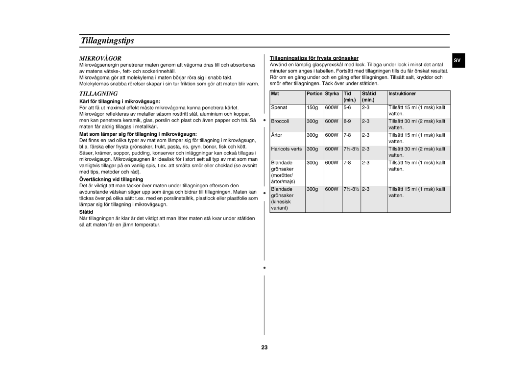 Samsung C100C-5/XEE, C100C-5S/XEE, C100C/XEE manual Tillagningstips, Mikrovågor 