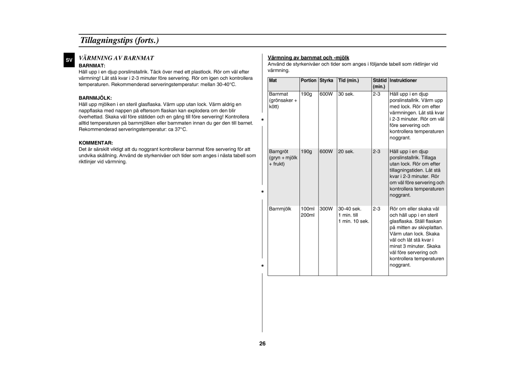 Samsung C100C-5/XEE, C100C-5S/XEE, C100C/XEE manual Värmning AV Barnmat, Värmning av barnmat och -mjölk 