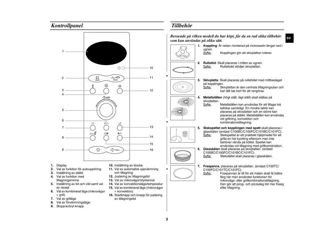 Samsung C100C-5S/XEE, C100C/XEE, C100C-5/XEE manual Kontrollpanel Tillbehör 