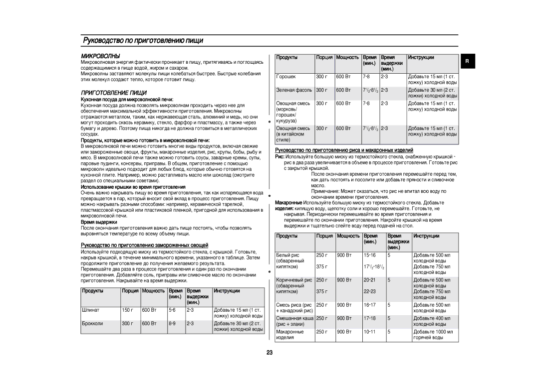 Samsung C100R-5D/BWT, C100R-5SL/BWT, C100R-5/BWT manual Êûíó‚Ó‰Òú‚Ó Ôó Ôë„Óúó‚Îâìë˛ Ôë˘Ë, ÅàäêéÇéãçõ, ÈêàÉéíéÇãÖçàÖ èàôà 