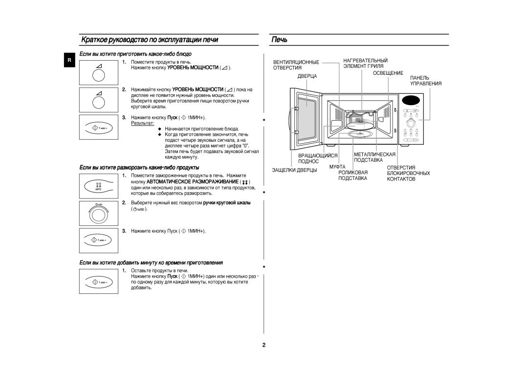 Samsung C100R-5U/BWT, C100R/BWT ‡Úíóâ Ûíó‚Ó‰Òú‚Ó Ôó ˝Íòôîû‡Ú‡ˆëë Ôâ˜Ë, Èâ˜¸, Öòîë ‚˚ ıÓÚËÚÂ ÔË„ÓÚÓ‚ËÚ¸ Í‡ÍÓÂ-ÎË·Ó ·Î˛‰Ó 