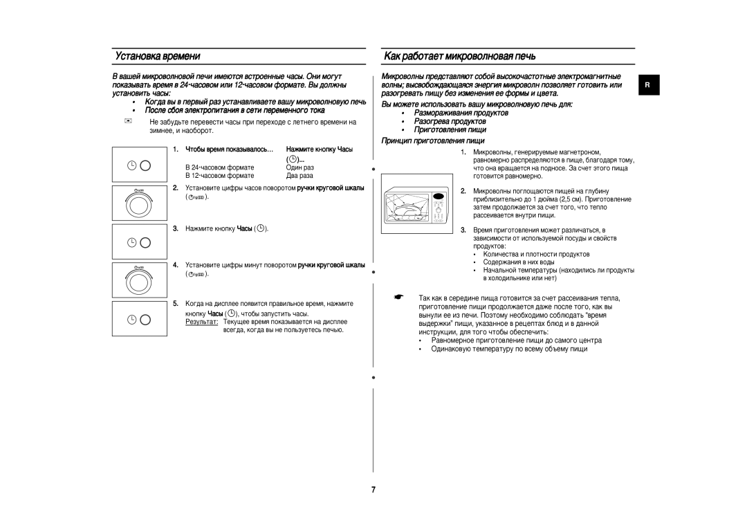 Samsung C100R-5U/BWT, C100R-5SL/BWT, C100R/BWT Ìòú‡Ìó‚Í‡ ‚Âïâìë, ‡Í ‡·ÓÚ‡ÂÚ ÏËÍÓ‚ÓÎÌÓ‚‡ﬂ ÔÂ˜¸, ÓÚÓ·˚ ‚ÂÏﬂ ÔÓÍ‡Á˚‚‡ÎÓÒ¸… 