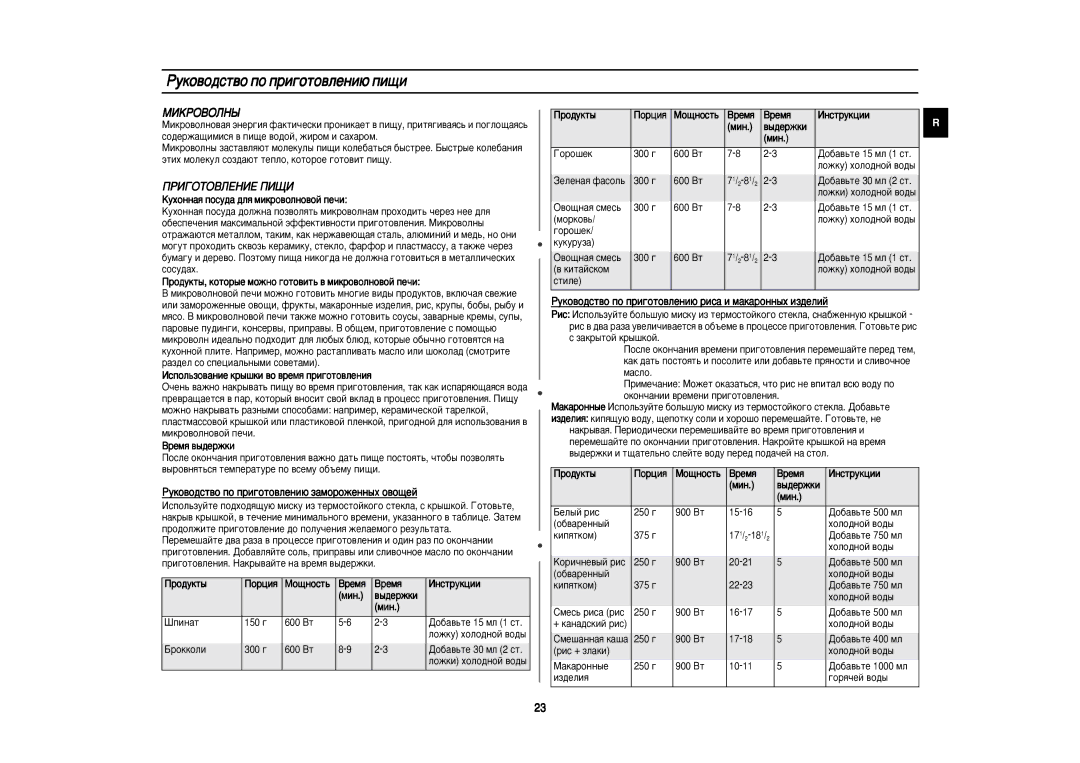 Samsung C100R-5D/BWT, C100R-5SL/BWT, C100R-5/BWT manual Êûíó‚Ó‰Òú‚Ó Ôó Ôë„Óúó‚Îâìë˛ Ôë˘Ë, ÅàäêéÇéãçõ, ÈêàÉéíéÇãÖçàÖ èàôà 