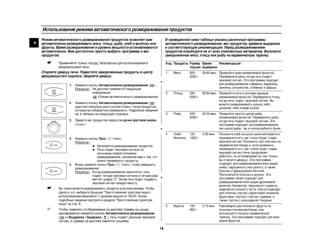 Samsung C100R/BWT, C100R-5SL/BWT manual ‡ÊÏËÚÂ Íìóôíû Ä‚ÚÓÏ‡ÚË˜ÂÒÍÓÂ ‡ÁÏÓ‡ÊË‚‡ÌËÂ, ÂÏﬂ ÊÂÍÓÏÂÌ‰‡ˆËË ÔÓˆËË ‚˚‰ÂÊÍË 