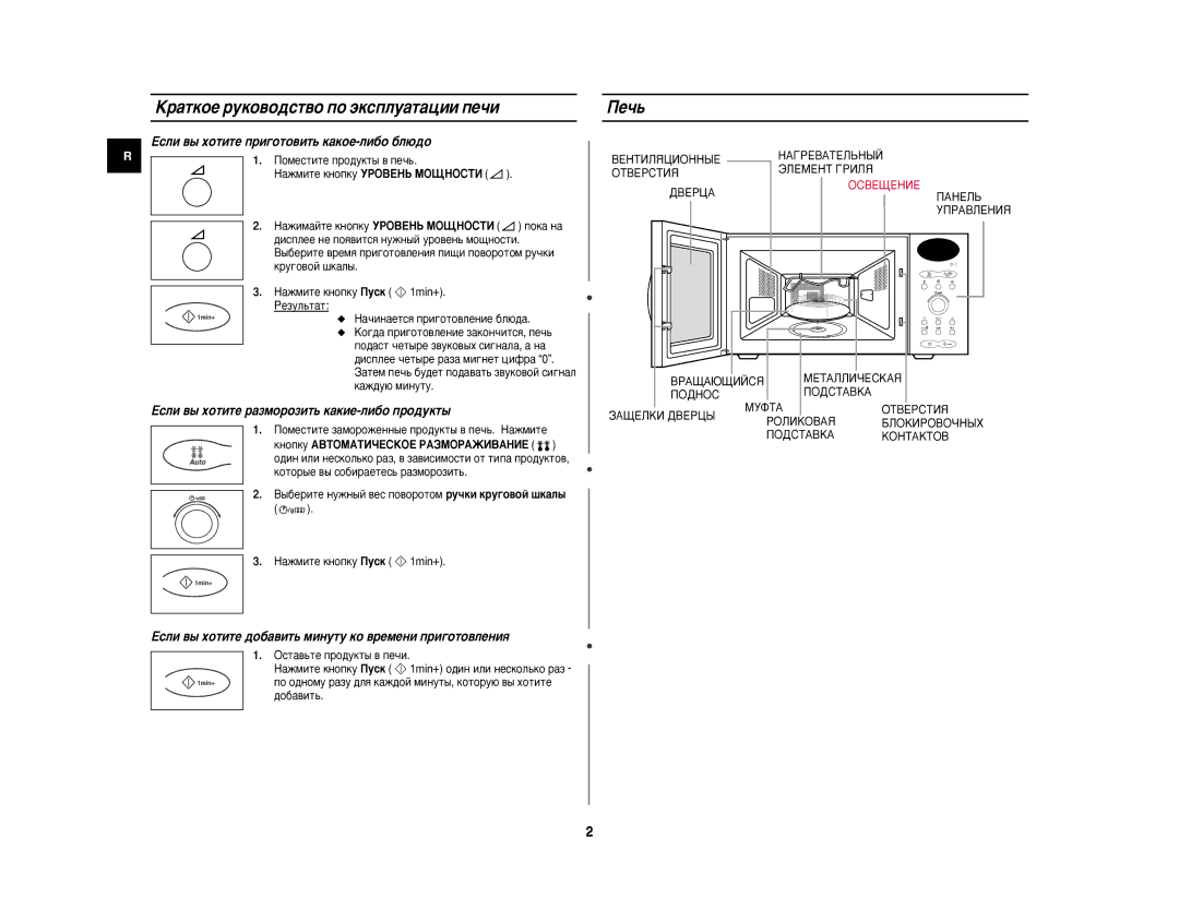 Samsung C100R-5U/BWT, C100R/BWT ‡Úíóâ Ûíó‚Ó‰Òú‚Ó Ôó ˝Íòôîû‡Ú‡ˆëë Ôâ˜Ë, Èâ˜¸, Öòîë ‚˚ ıÓÚËÚÂ ÔË„ÓÚÓ‚ËÚ¸ Í‡ÍÓÂ-ÎË·Ó ·Î˛‰Ó 