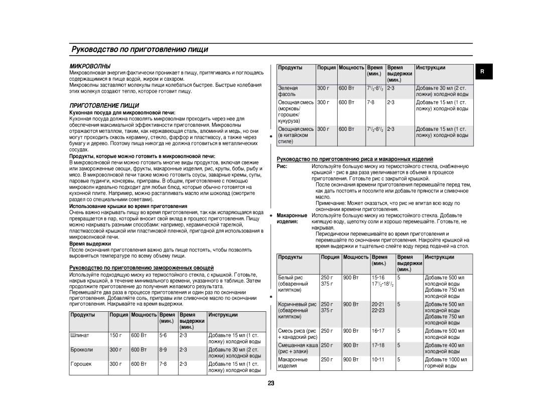 Samsung C100R-5D/BWT, C100R-5SL/BWT, C100R-5/BWT manual Êûíó‚Ó‰Òú‚Ó Ôó Ôë„Óúó‚Îâìë˛ Ôë˘Ë, ÅàäêéÇéãçõ, ÈêàÉéíéÇãÖçàÖ èàôà 