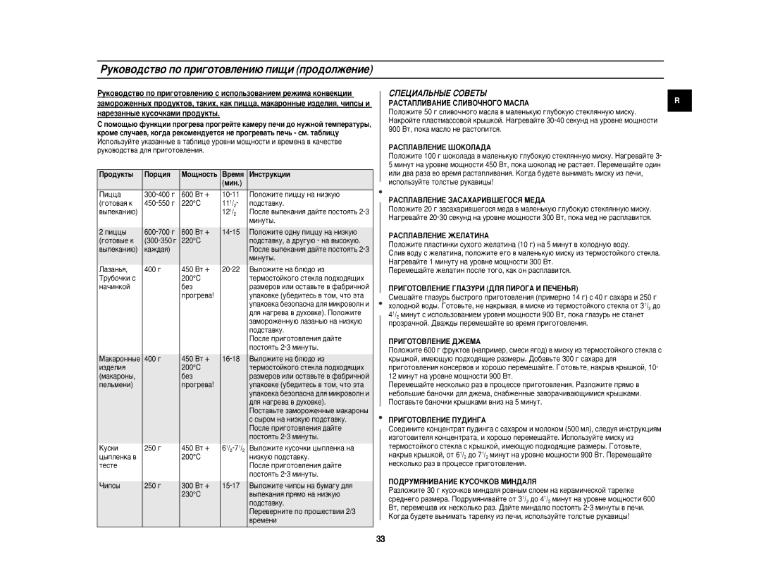 Samsung C100R-5D/BWT, C100R-5SL/BWT, C100R-5/BWT, C100R-5U/BWT, C100R/BWT manual ËèÖñàÄãúçõÖ ëéÇÖíõ 