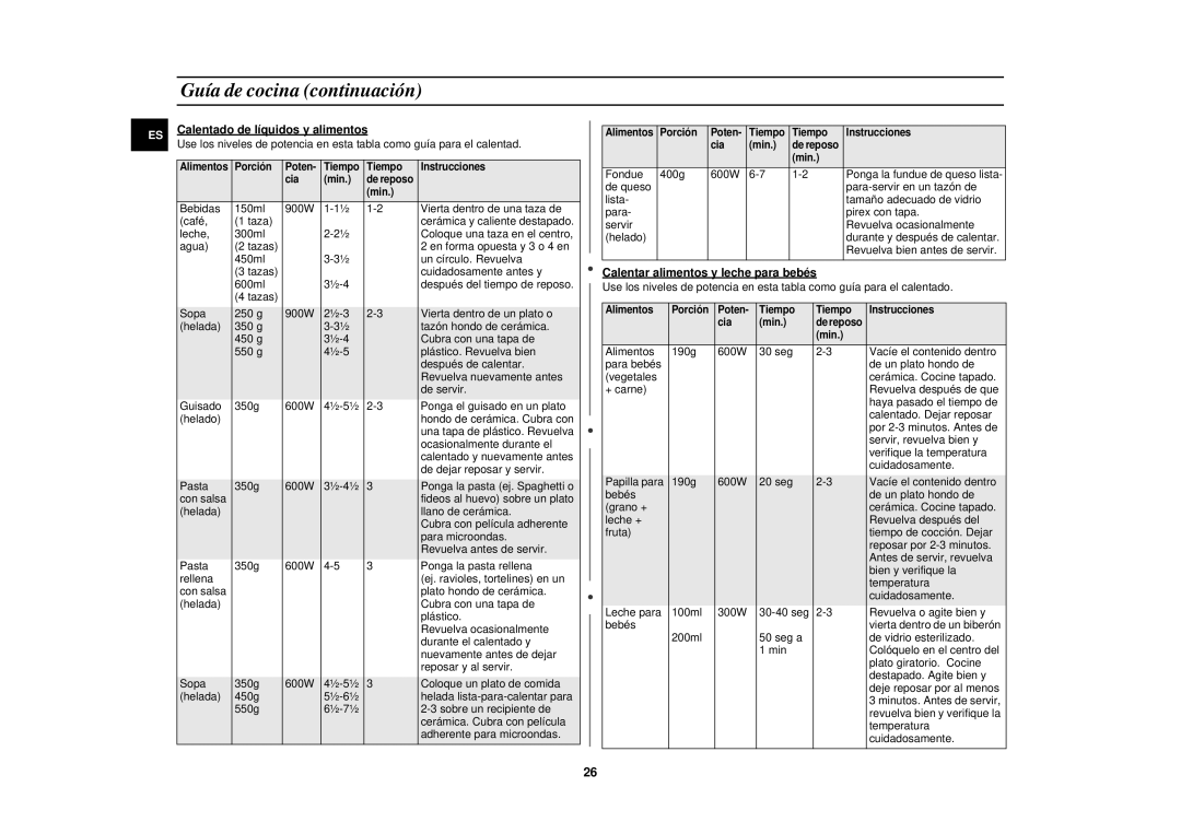 Samsung C100/XEC manual Calentado de líquidos y alimentos, Calentar alimentos y leche para bebés 