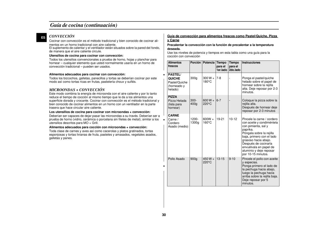 Samsung C100/XEC manual Microondas + Convección, Utensilios de cocina para cocinar con convección 