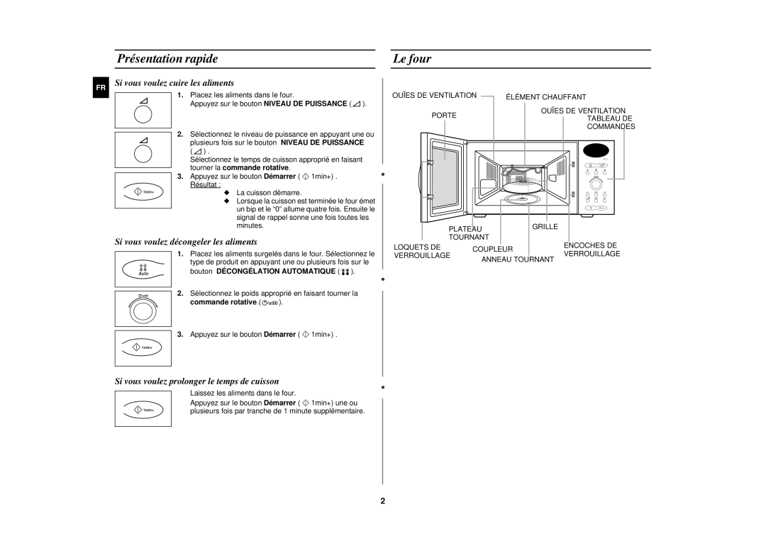 Samsung C100/XEF manual Présentation rapide Le four, Bouton Décongélation Automatique, Commande rotative 