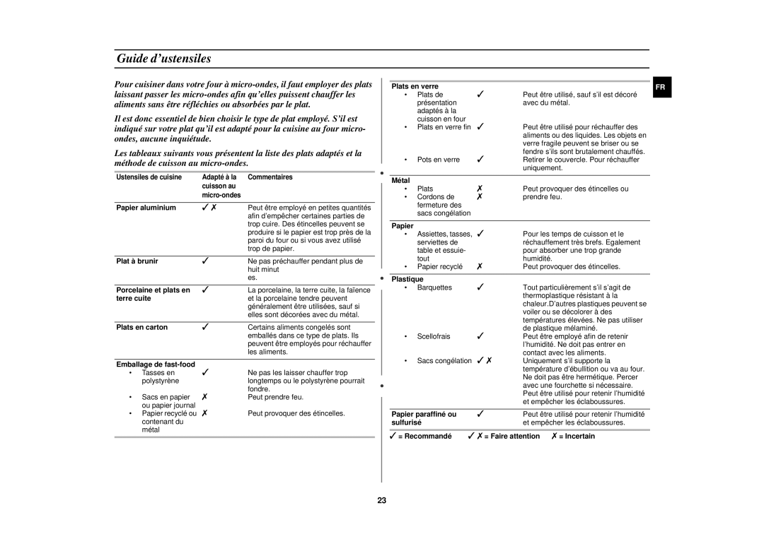 Samsung C100/XEF manual Guide d’ustensiles 