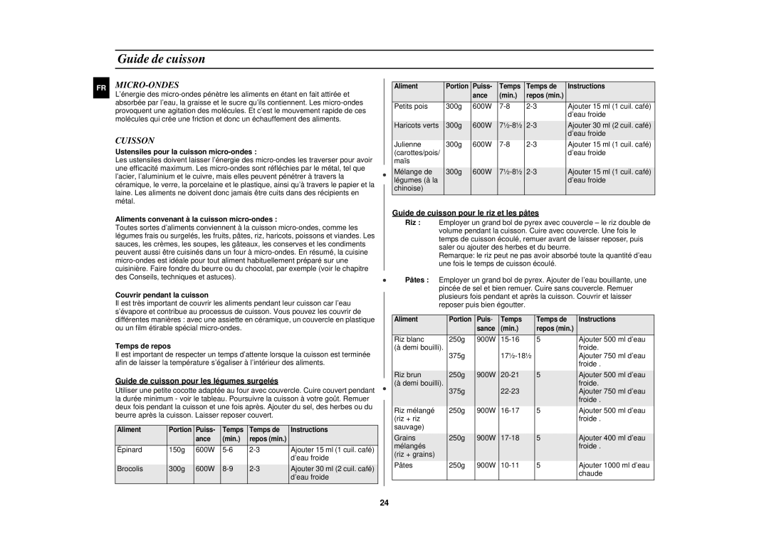 Samsung C100/XEF manual Guide de cuisson, Micro-Ondes, Cuisson 