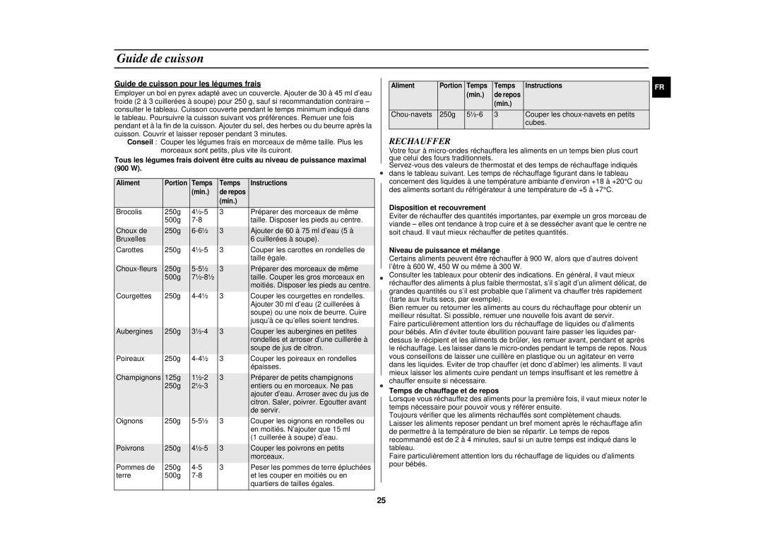 Samsung C100/XEF manual Rechauffer, Guide de cuisson pour les légumes frais, Disposition et recouvrement 