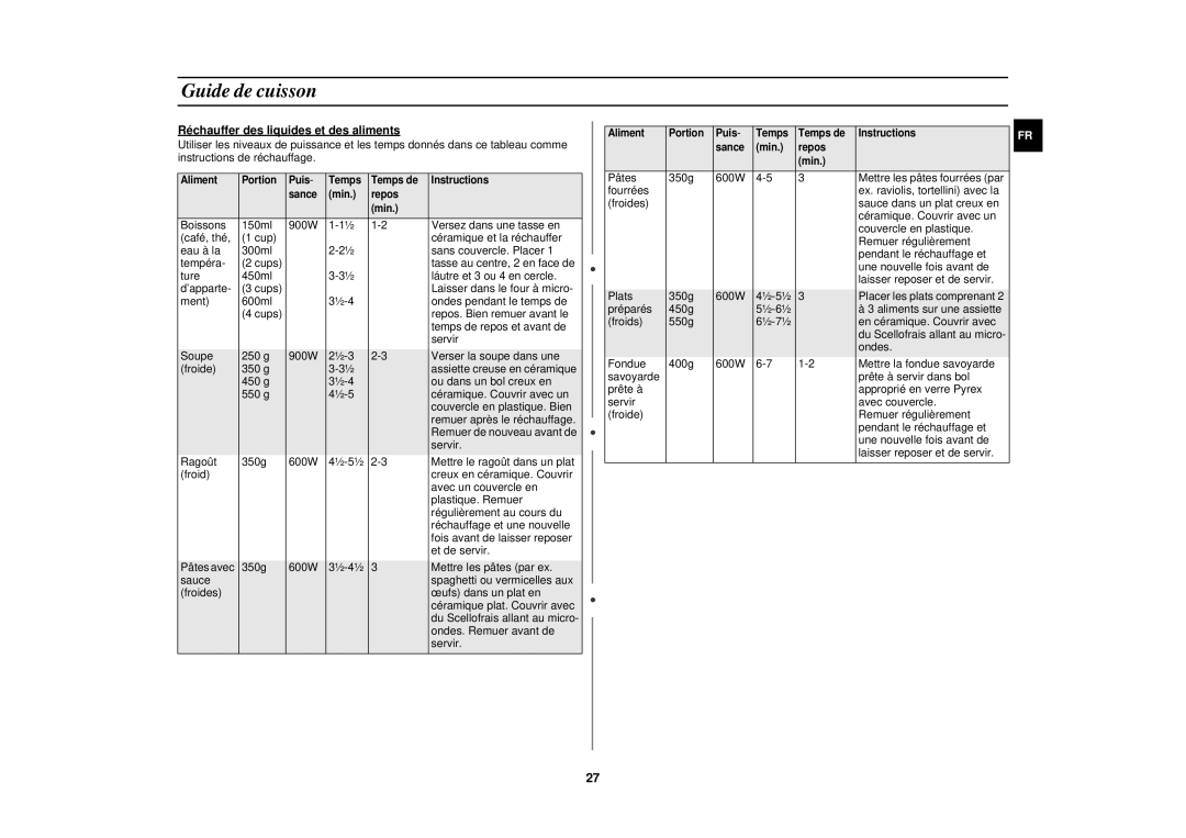 Samsung C100/XEF manual Réchauffer des liquides et des aliments 